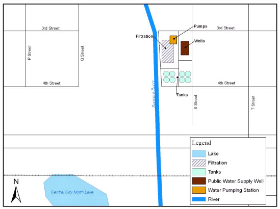 Example map of fictitious Central City showing the water treatment plant. The Plant is located on S Street. The diagram is showing: the Central City North Lake, Roaring River, Tanks, Filtration, Public Water Supply Well, & Water Pumping Station.