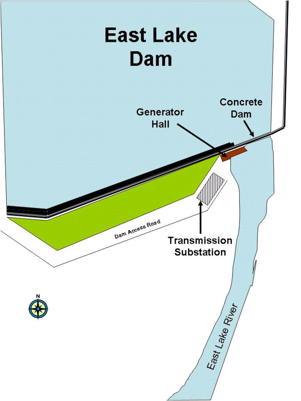 Example diagram of fictitious East Lake Dam. The diagram is showing the location of the Concrete Dam located between East Lake River and East Lake. The Generator Hall, Transmission Substation, and Dam Access Road.