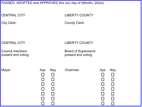 Passed, Adopted and Approved this (xx) day of (Month), 20(xx); Central City Clerk; Liberty County Clerk; Central City Council members present & voting; Liberty County Board of Supervisors present & voting; Mayor & Chairman each with 7 Aye and 7 Nay