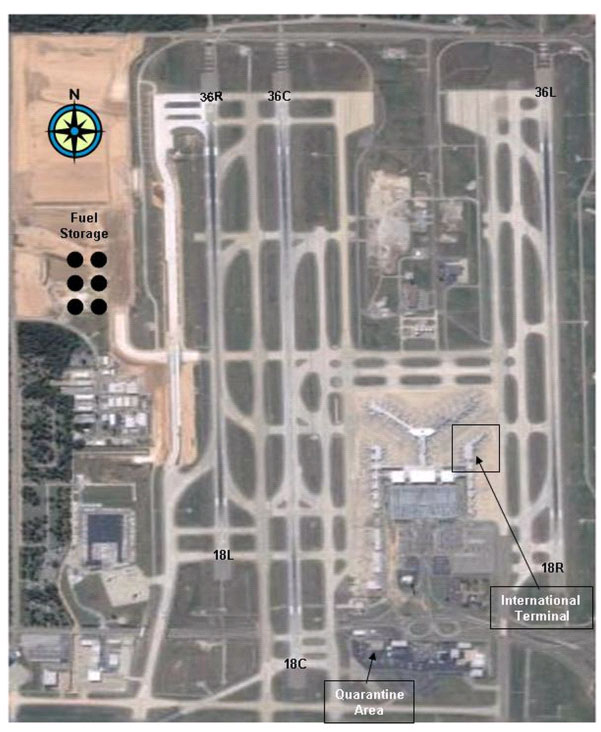 An aerial photo of the Liberty International Airport – Kingston, Columbia. The photo has arrows pointing to the Quarantine Area and the International Terminal. The runways including 18L, 18C, 18R, 36C, 36R, and 36 L. Fuel Storage is also shown.