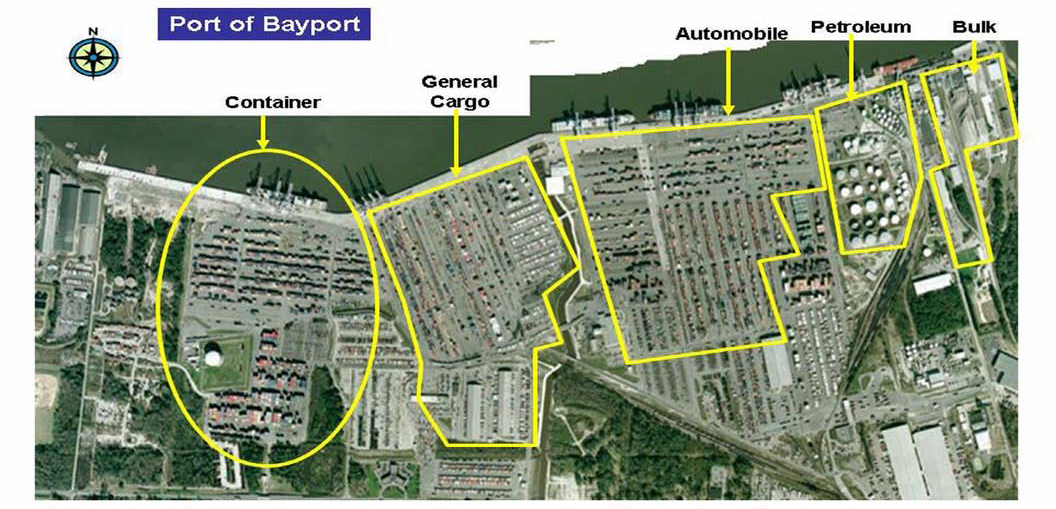 An aerial diagram of the Port of Bayport. The diagram is showing the location of: Containers; General Cargo; Automobiles; Petroleum; and Bulk.