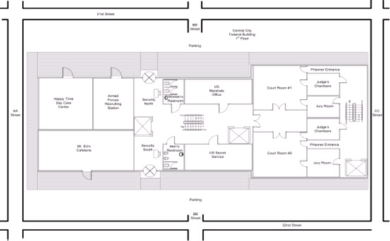 1st floor of Federal Building in Central City floorplan showing: 2 prisoner entrances; 2 Judge’s Chambers; 2 Jury Rooms; 2 Court Rooms; U.S. Marshals Office; U.S. Secret Service; Restrooms; Elevators; Cafeteria; daycare; and Armed Forces Recruiting Station.