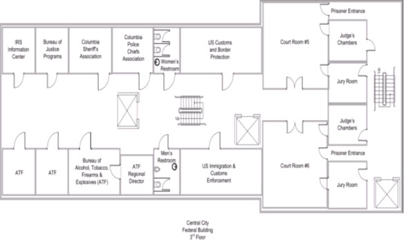 3rd floor of Federal Building in Central City floorplan showing: 2 prisoner entrances; 2 Judge’s Chambers; 2 Jury Rooms; 2 Court Rooms; US Customs & Border Protection; US Immigration & Customs Enforcement; Restrooms; Elevators; ATF Regional Director; 3 ATF Offices; Columbia Police Chiefs Association; IRS Information Center; Bureau of Justice Programs; Columbia Sheriff’s Association.